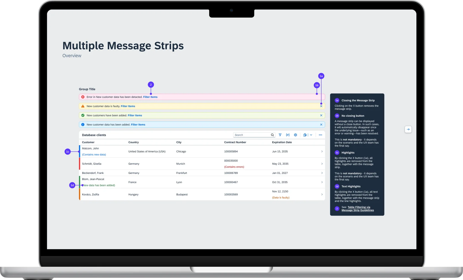 Laptop mockup of the SAP Fiori guideline “Multiple Message Strips” with annotated table highlights